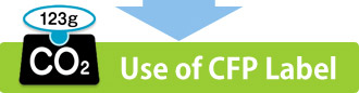 Use of CFP Label