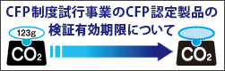 CFP制度試行事業の
CFP認定製品の検証有効期限について