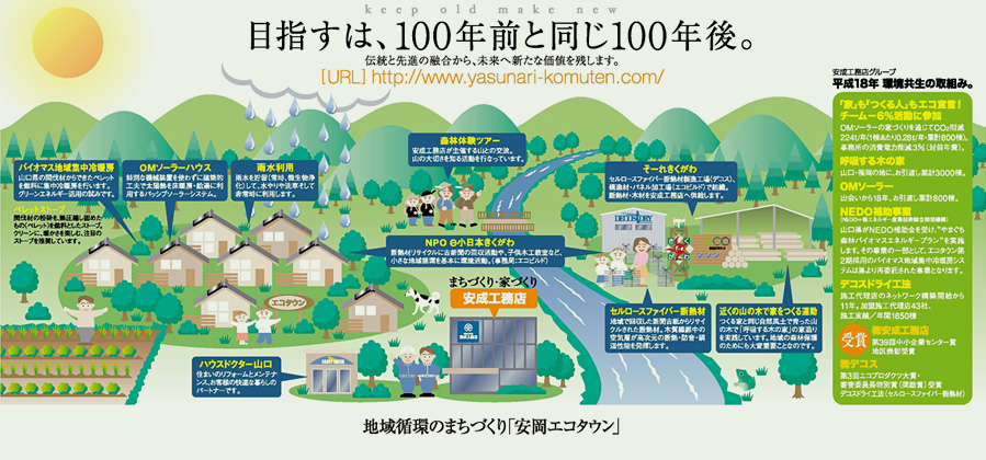 目指すは、100年前と同じ100年後。